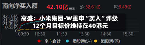 高盛：小米集团-W重申“买入	”评级 12个月目标价维持在40港元-第2张图片