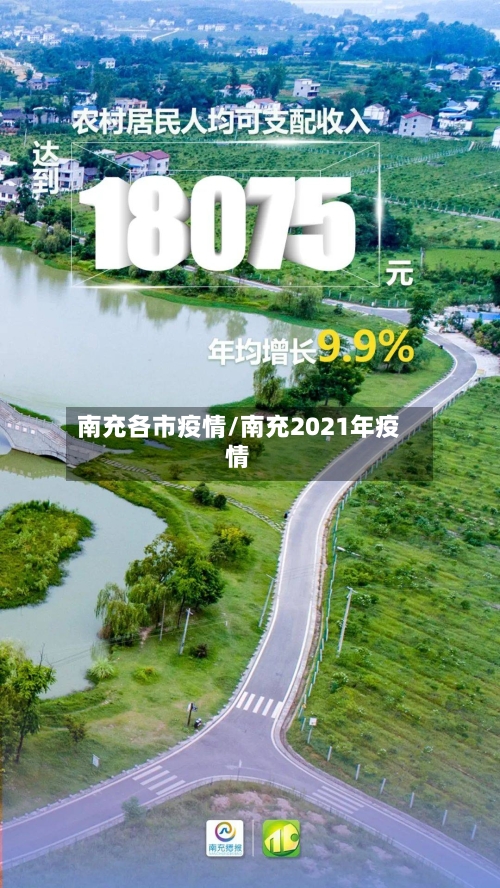 南充各市疫情/南充2021年疫情