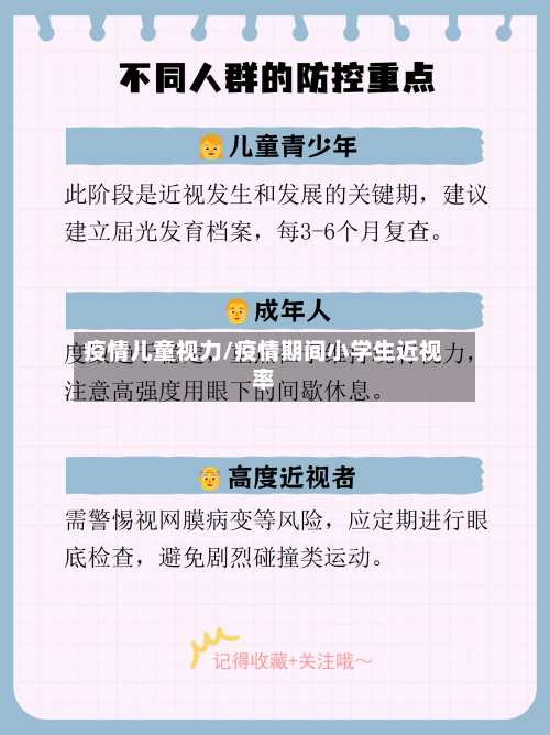 疫情儿童视力/疫情期间小学生近视率