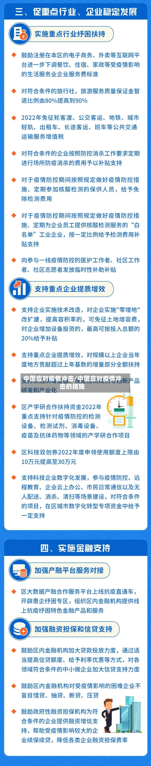 中国应对疫情冲击/中国应对疫情冲击的措施