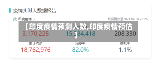 【印度疫情预测人数,印度疫情预估】