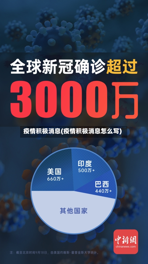 疫情积极消息(疫情积极消息怎么写)-第2张图片