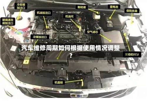 汽车维修周期如何根据使用情况调整？-第2张图片