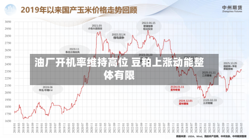 油厂开机率维持高位 豆粕上涨动能整体有限-第1张图片