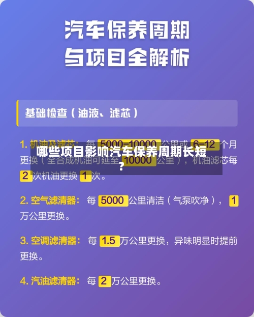 哪些项目影响汽车保养周期长短？-第2张图片