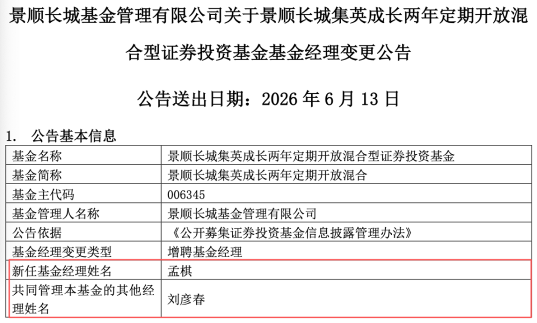 刘彦春又有新动向！景顺长城基金经理又有1只产品增聘基金经理