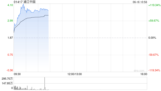 浦江中国公布于今日上午起复牌