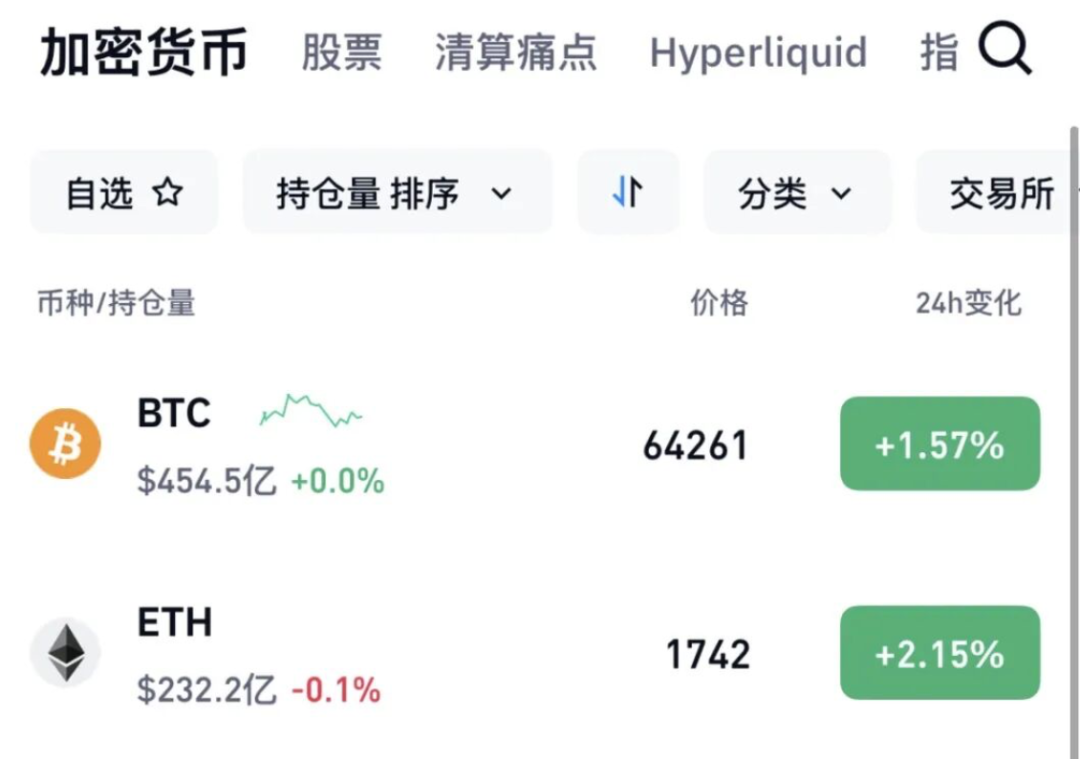 全线拉升!以色列总理:停火!美国副总统万斯前往瑞士
