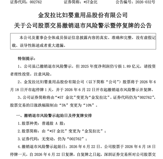 四家A股公司，“摘星脱帽”！明日复牌