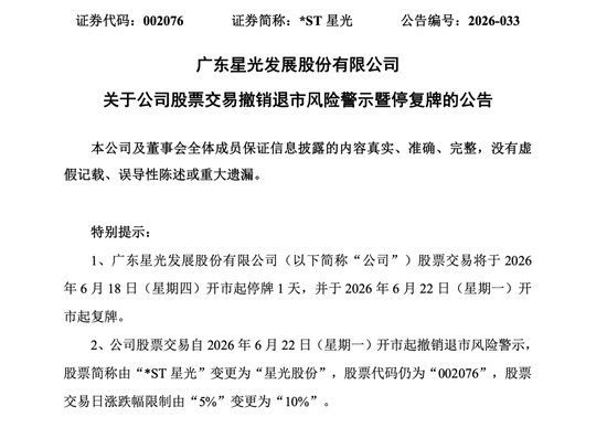 四家A股公司，“摘星脱帽”！明日复牌