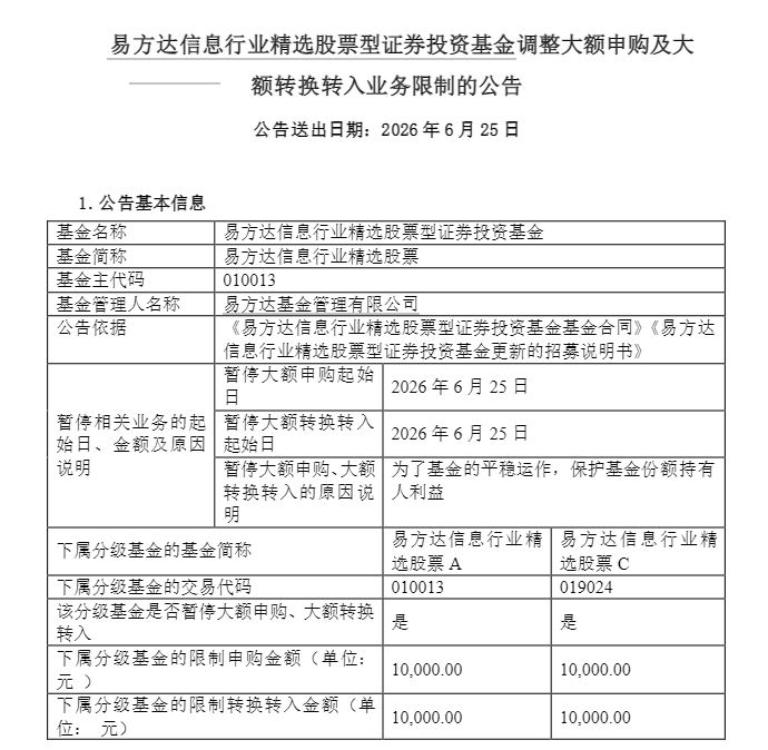 低至10元！绩优基金密集限购