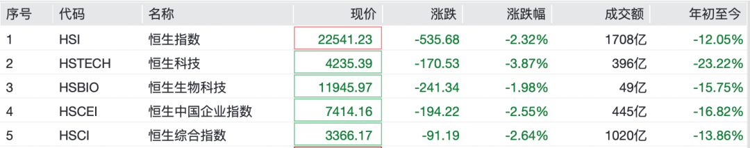 2000亿巨头，跌停！热门赛道玻璃基板，逆市拉升